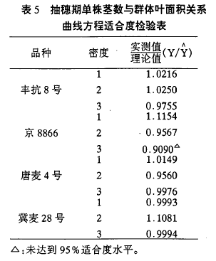 5 چocȺw~ePϵ