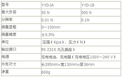 植物莖桿強度測定儀的技術(shù)參數(shù)